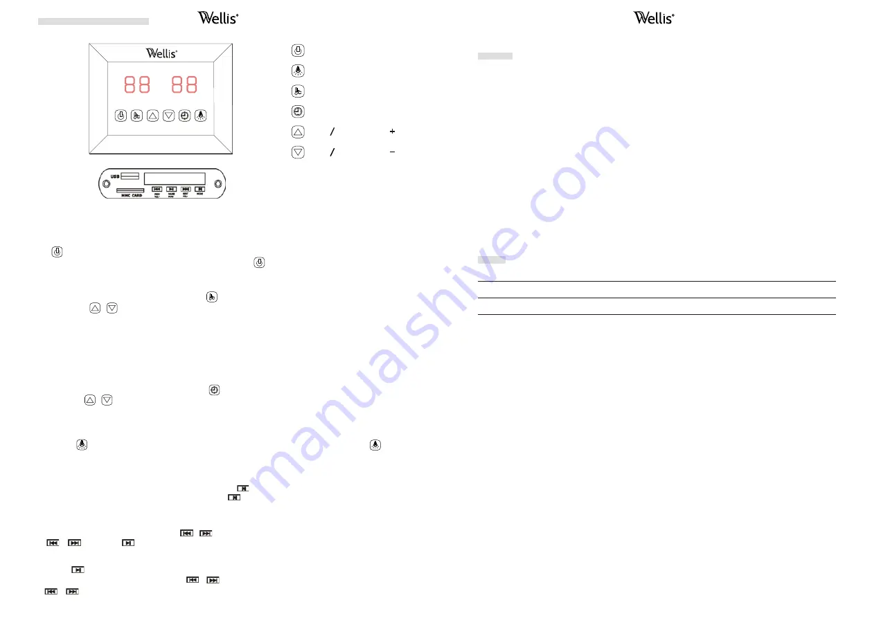 Wellis Solaris-A17 Installation Manual Download Page 6