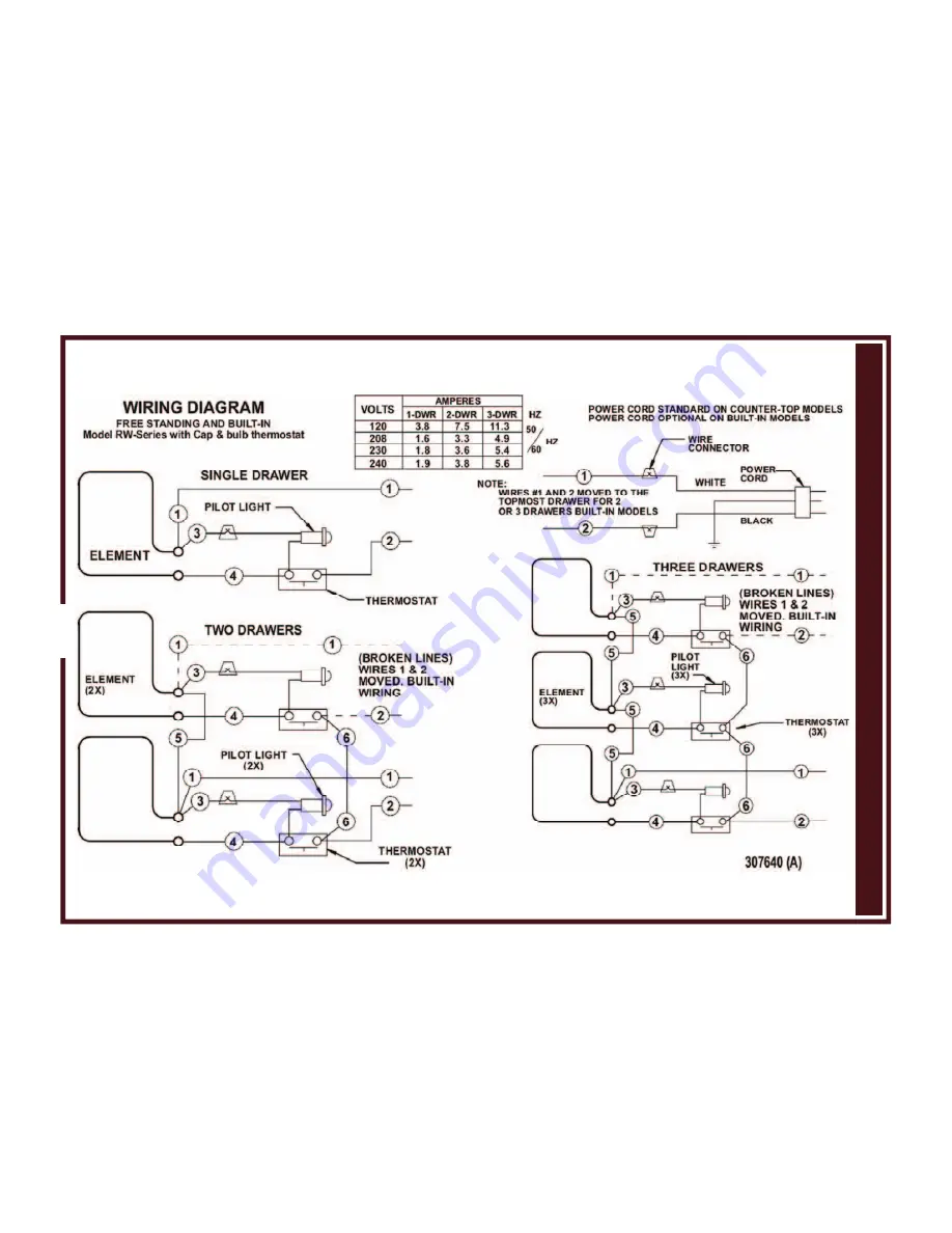 Wells RW-16HD thru RW-36HD Owner'S Manual Download Page 15