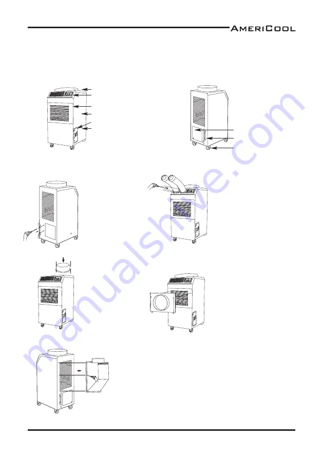 Weltem AMEARICOOL WPH-3000 Скачать руководство пользователя страница 5