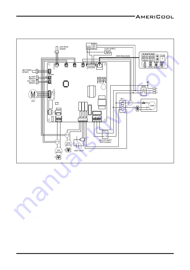 Weltem AMEARICOOL WPH-3000 Owner'S Manual Download Page 13