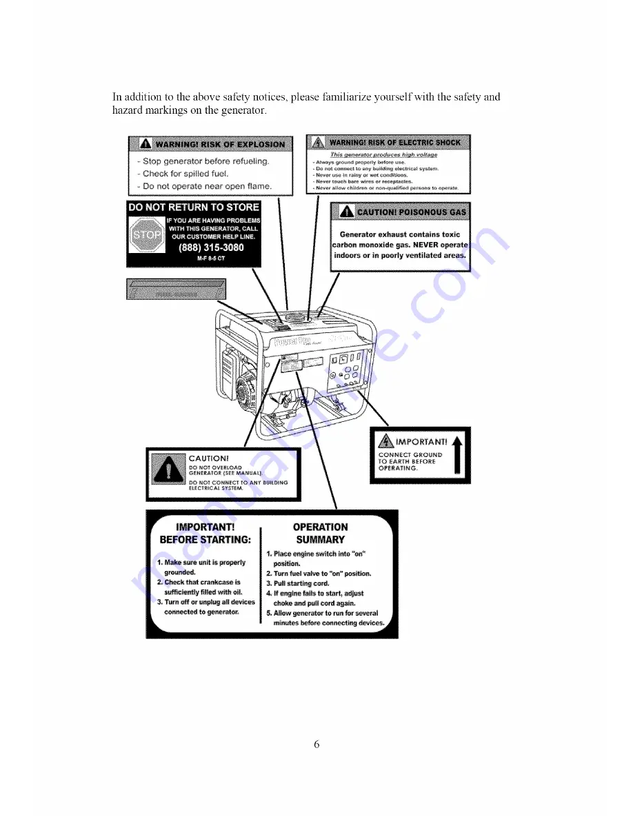 WEN POWER Power Pro 5500 Owner'S Manual Download Page 6