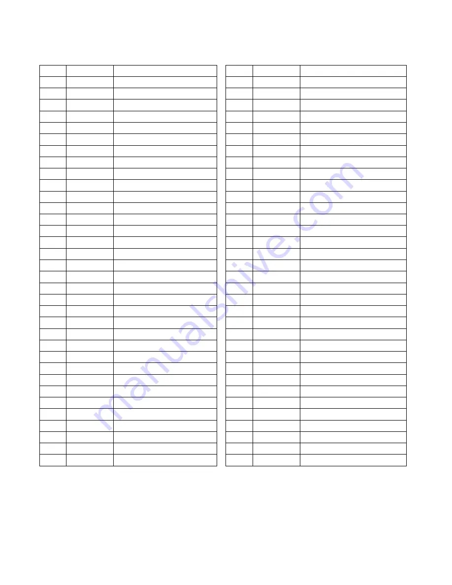 Wen 61710 Operator'S Manual Download Page 14