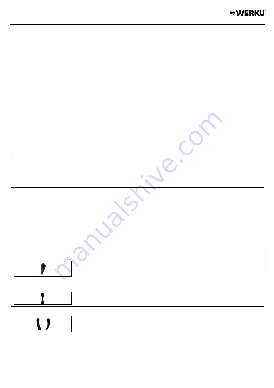 WERKU WK501000 Original Instructions Manual Download Page 11