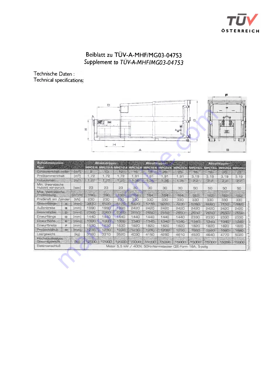 Werner & Weber MPC-A Скачать руководство пользователя страница 28