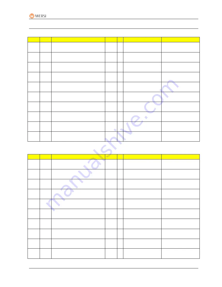 Wersi PEGASUS WING User Manual Download Page 93