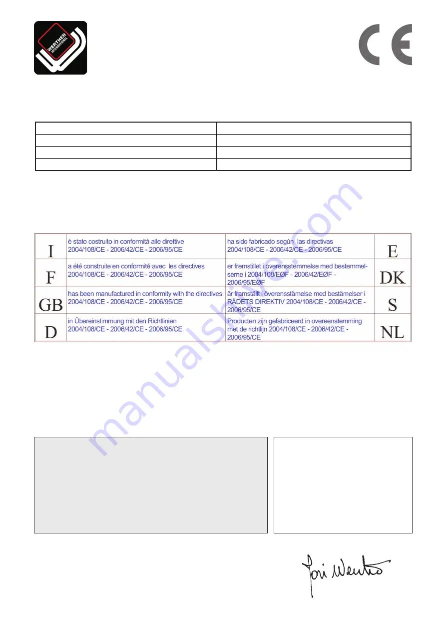 WERTHER INTERNATIONAL TITANIUM BIKE Instruction And Maintenance Manual Download Page 49