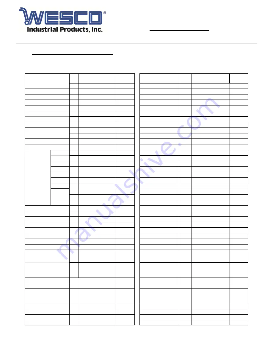 Wesco 272754 Instruction Manual Download Page 8