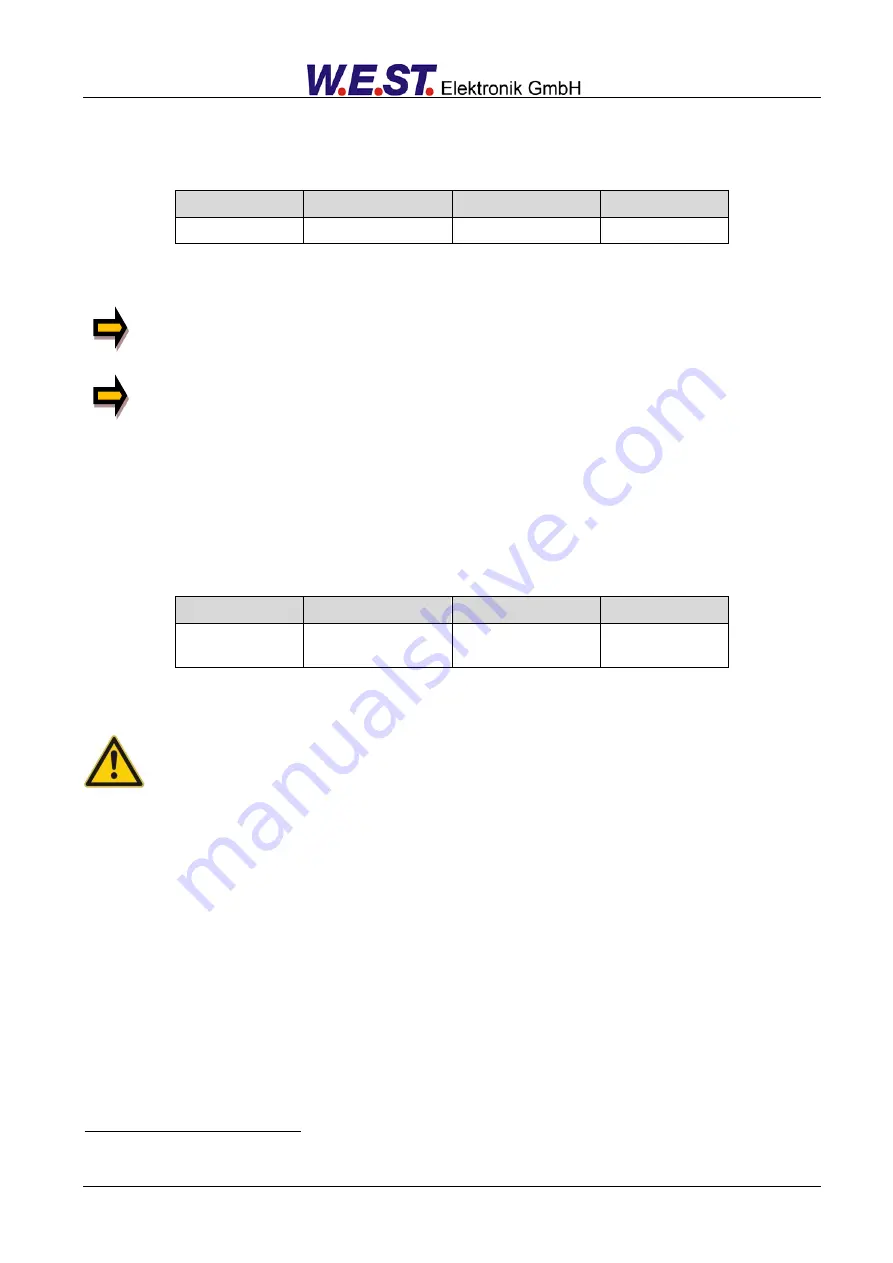 WEST PAM-190-P Series Technical Documentation Manual Download Page 21