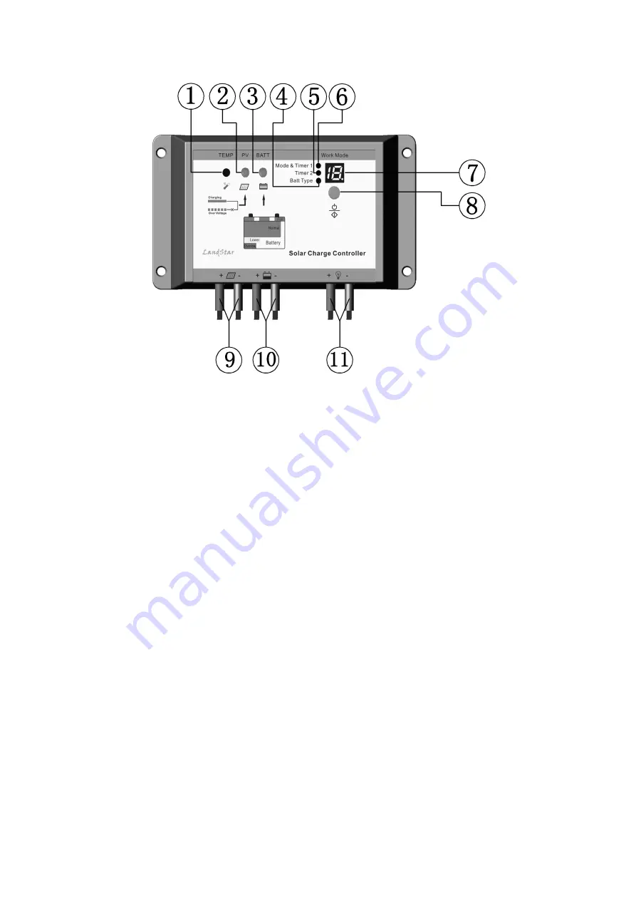 WESTECH LandStar LS1024RP Скачать руководство пользователя страница 6