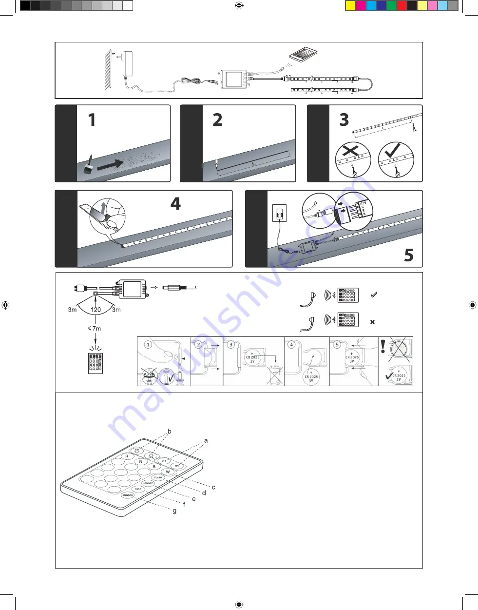 WESTEK LTAPE6CCHBCC Quick Start Manual Download Page 3