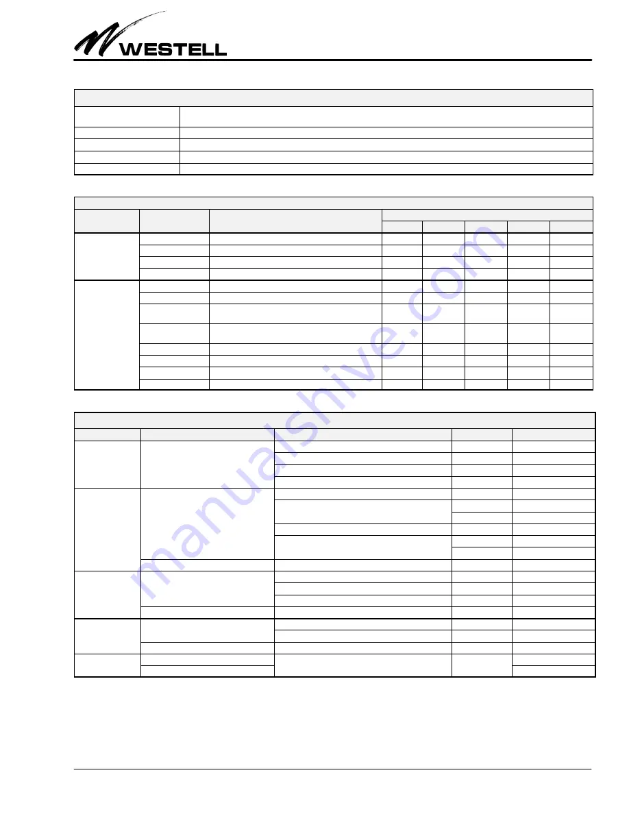 Westell Boxer BXB05V-A Manual Download Page 13