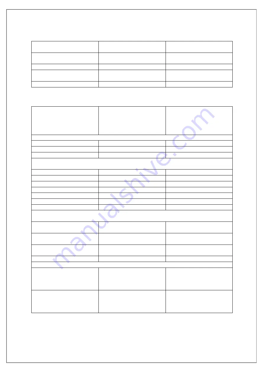 Westermo 3125-0150 User Manual Download Page 14