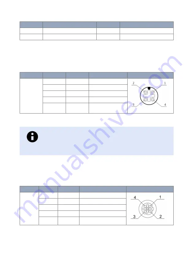 Westermo 3623-072201 User Manual Download Page 14