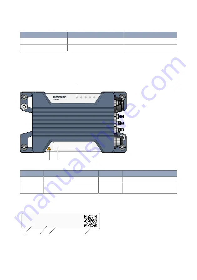 Westermo 3623-077001 Скачать руководство пользователя страница 13