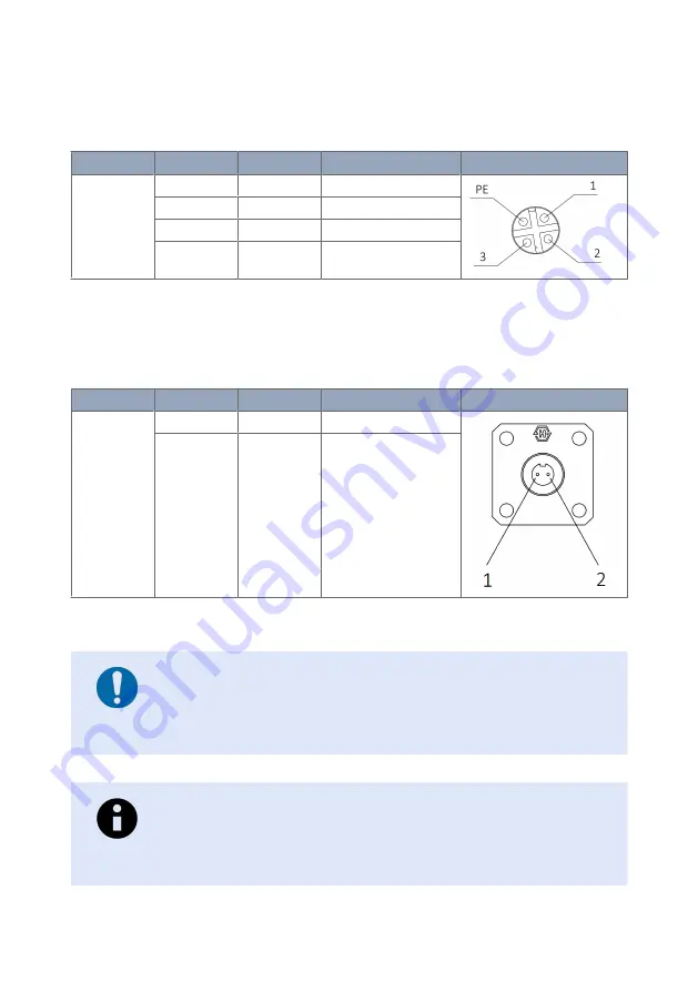 Westermo 3623-077001 User Manual Download Page 15