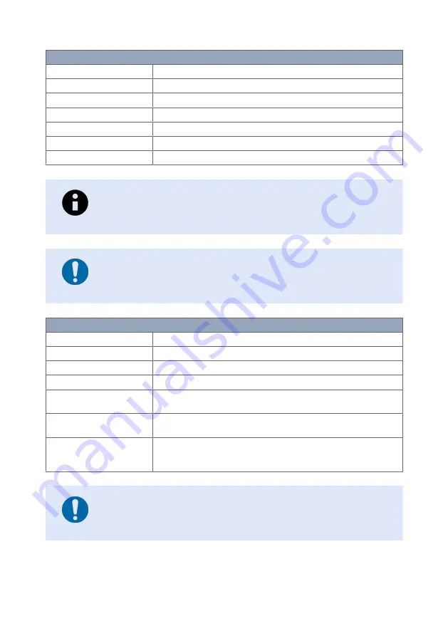 Westermo 3623-077001 User Manual Download Page 25