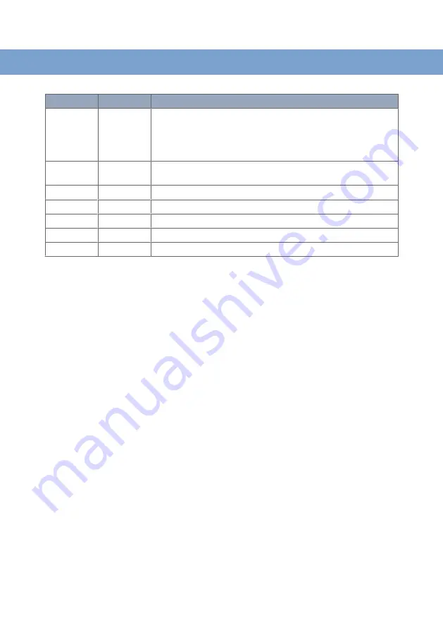 Westermo 3623-077001 User Manual Download Page 31