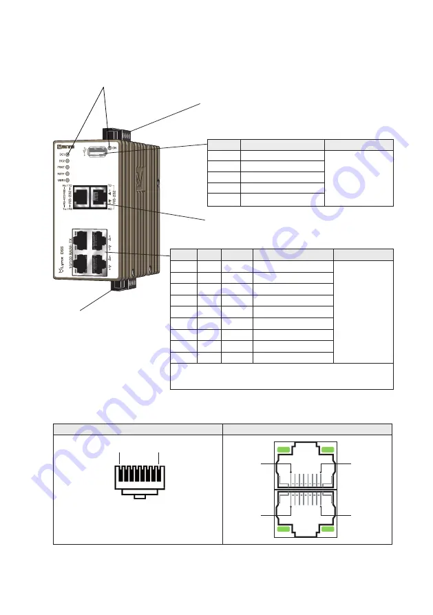 Westermo Lynx DSS L106-S2 EX User Manual Download Page 17