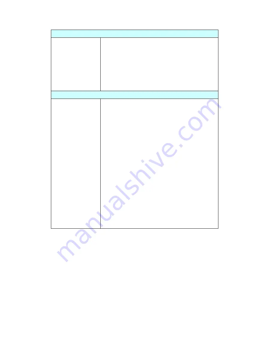 Westermo MRI-120-F4G-PSE Series Скачать руководство пользователя страница 144