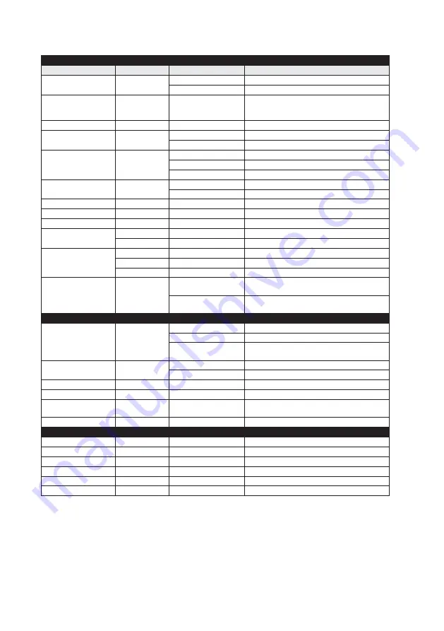 Westermo ODW-730-F2 User Manual Download Page 8