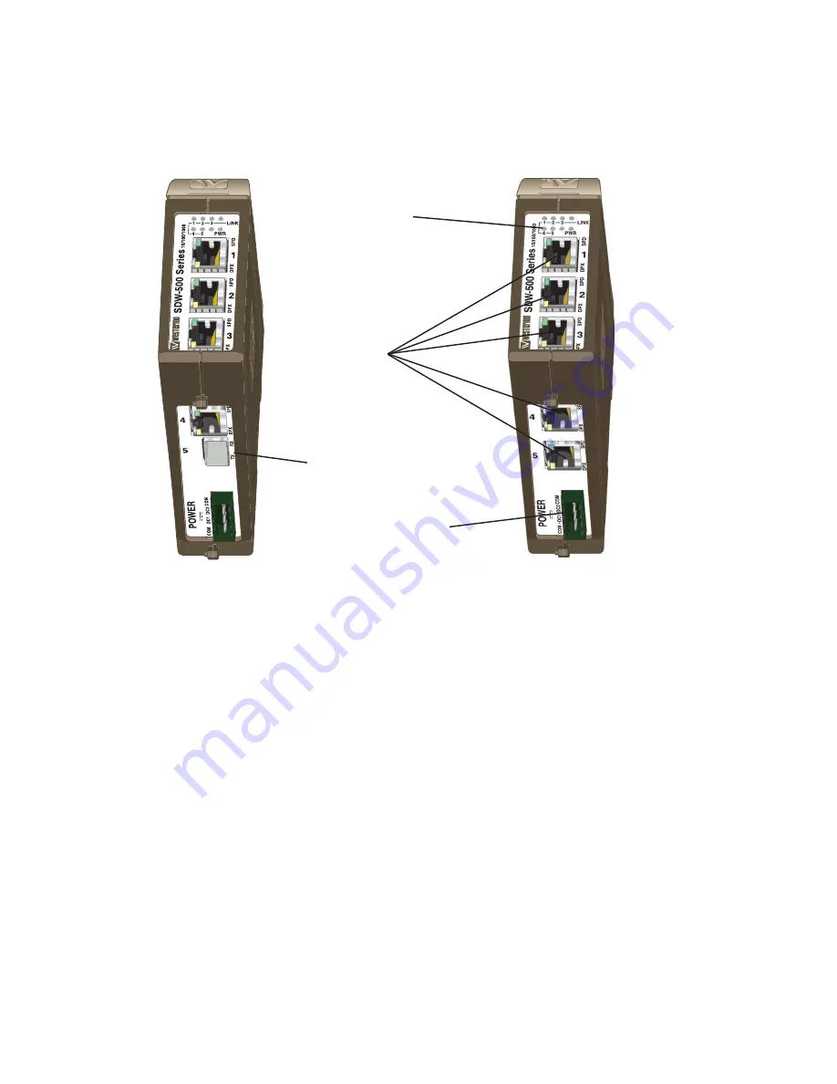 Westermo SDW-541-F1G-T4G User Manual Download Page 10