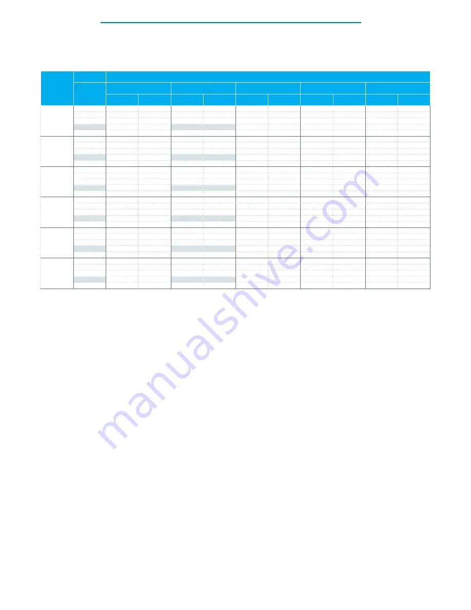 Western Airconditioning MU ECHOS A Technical Manual Download Page 19