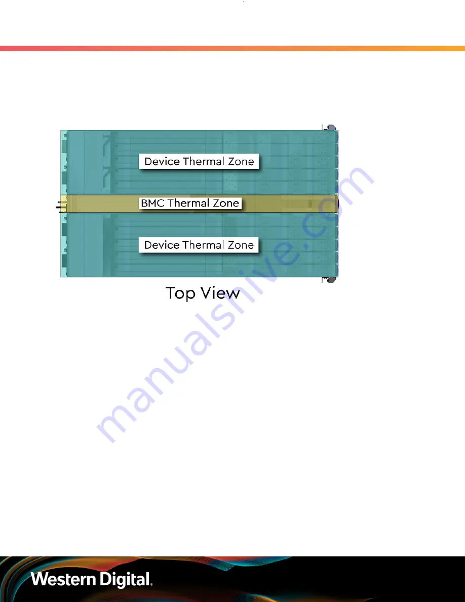 Western Digital OpenFlex E3000 User Manual Download Page 13