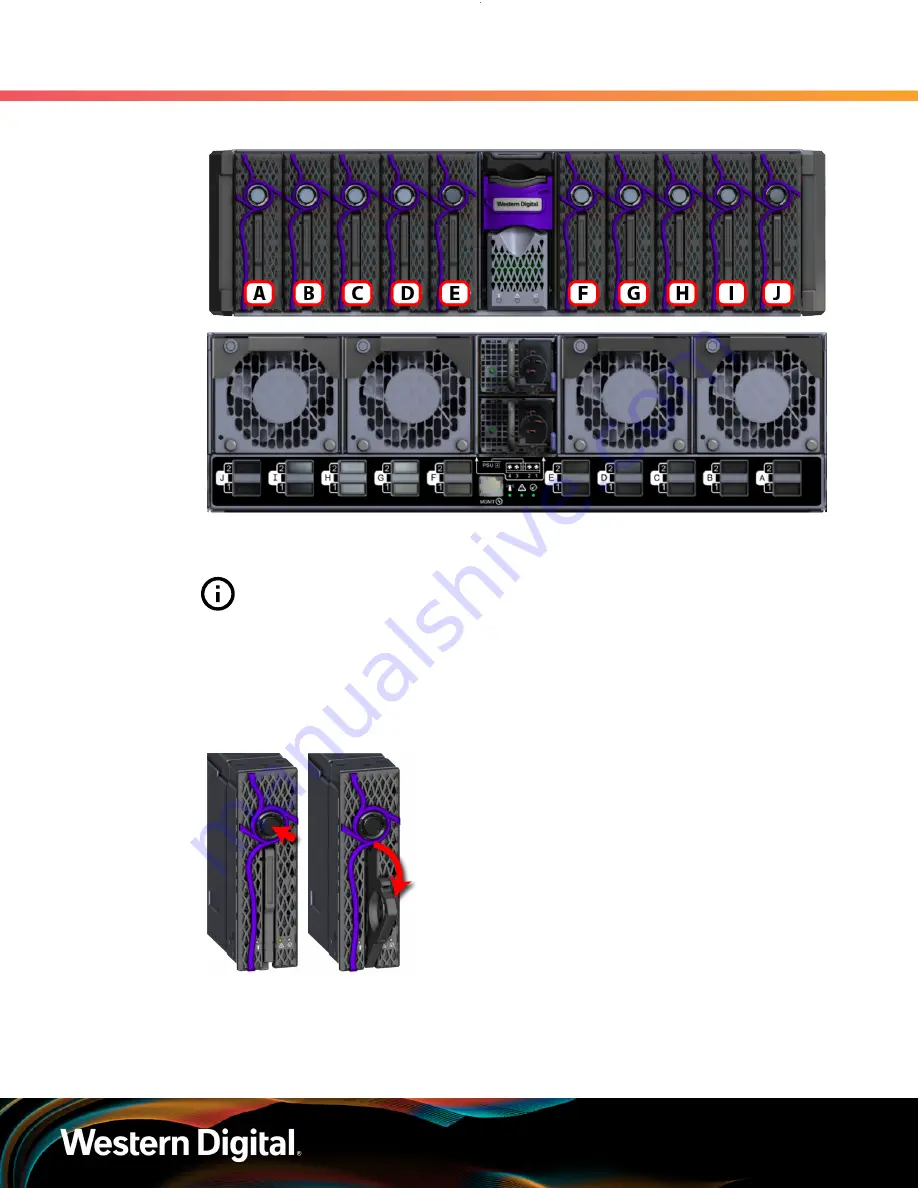 Western Digital OpenFlex E3000 User Manual Download Page 167