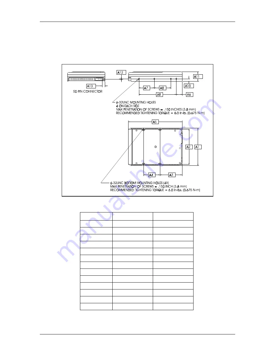 Western Digital WDE2170 Technical Reference Manual Download Page 15