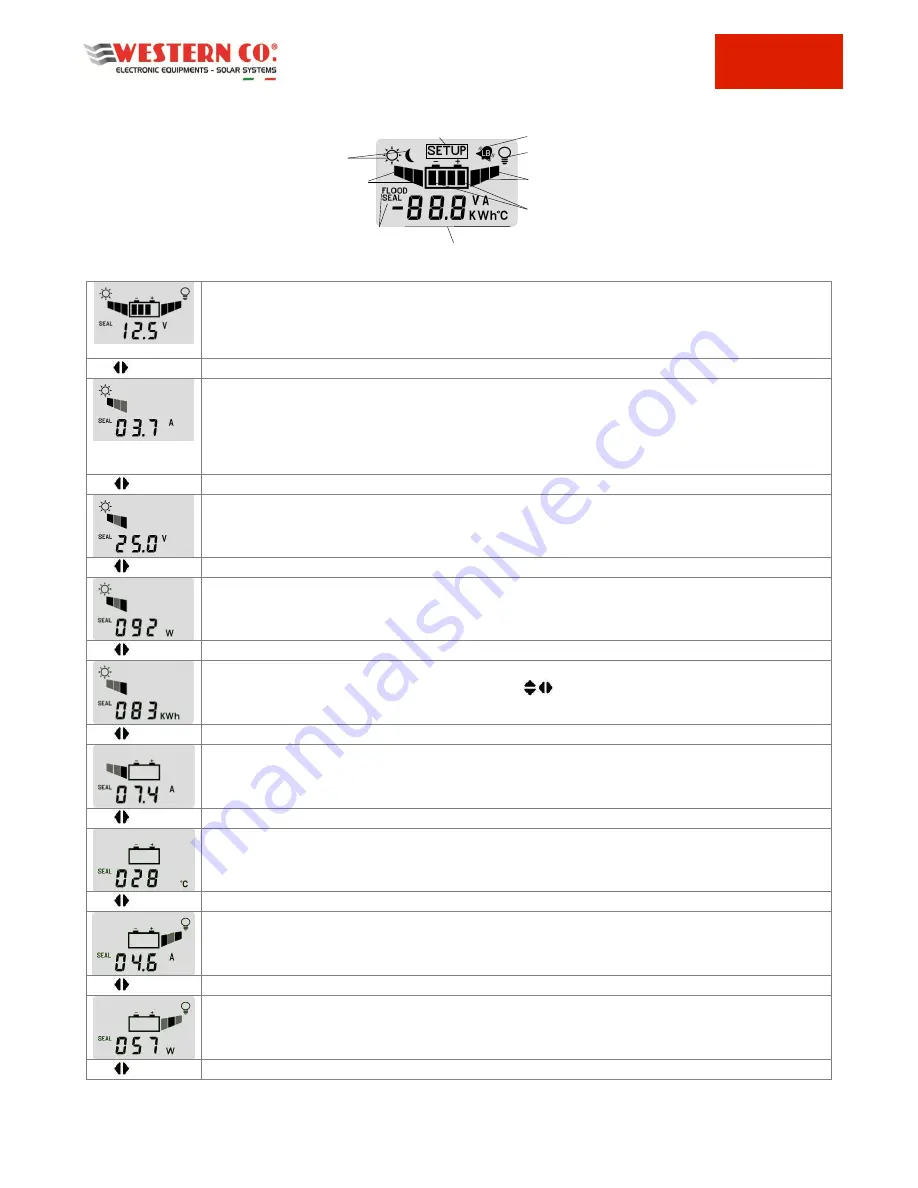 Western Wmarine10 User Manual Download Page 14