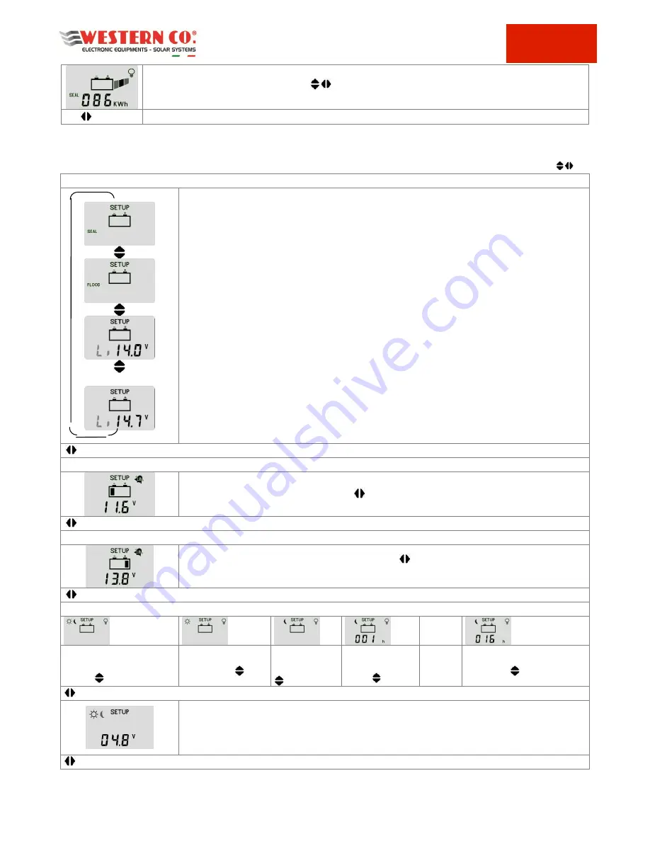 Western Wmarine10 User Manual Download Page 15