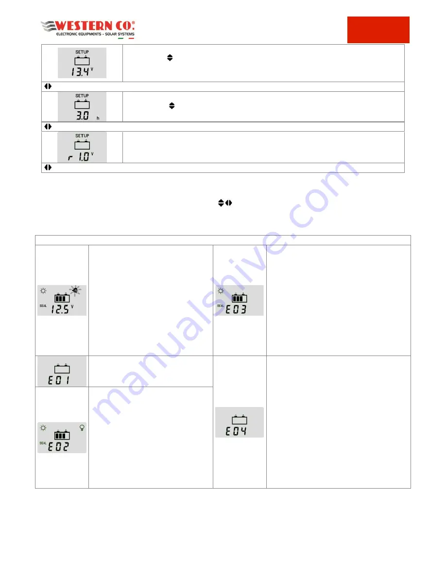 Western Wmarine10 User Manual Download Page 16