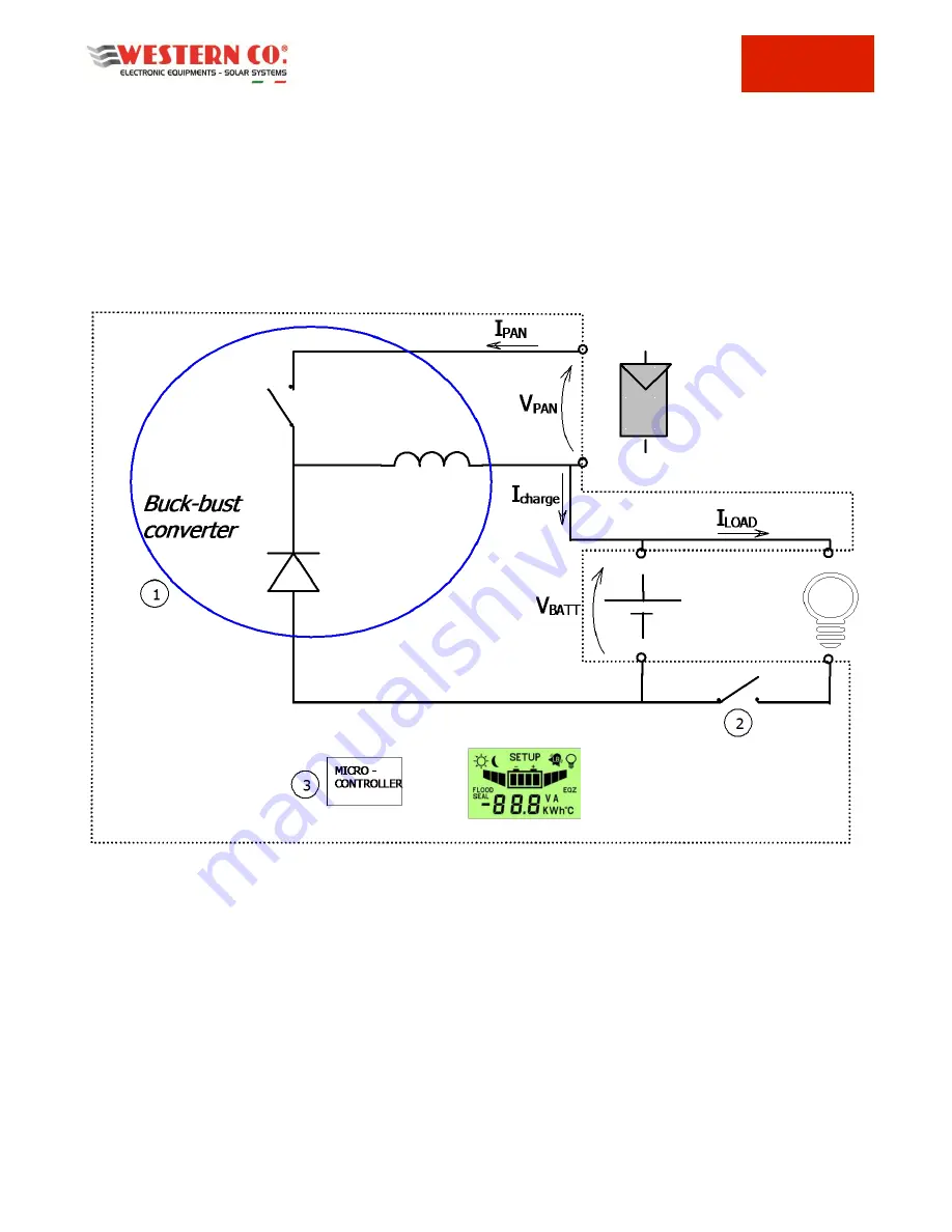 Western Wmarine10 User Manual Download Page 20