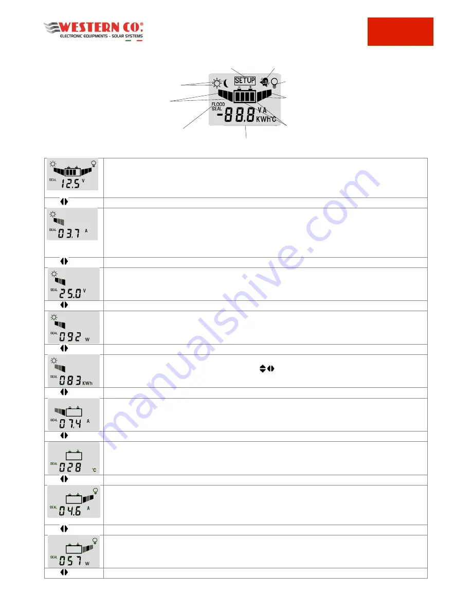 Western Wmarine10 User Manual Download Page 30