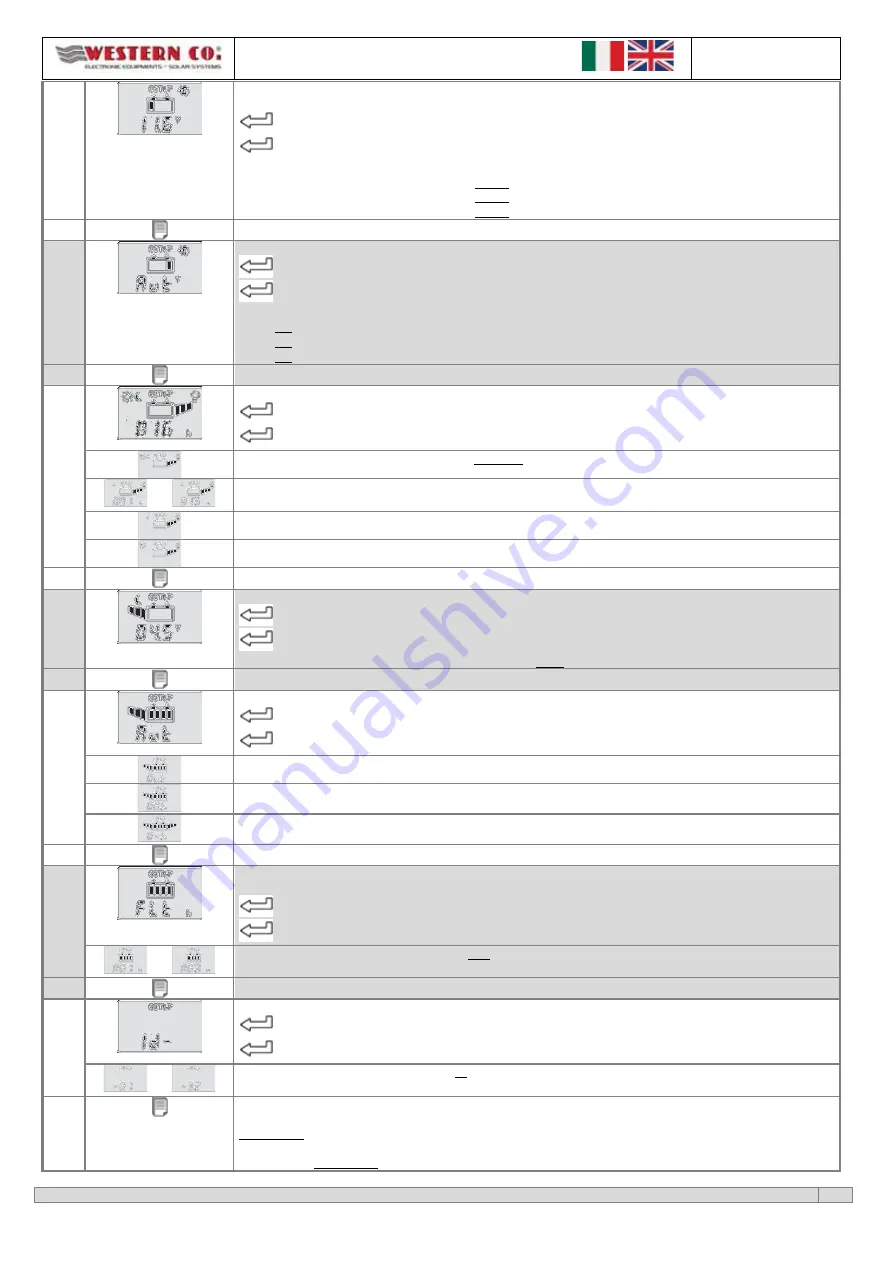 Western WRM30 User Manual Download Page 8