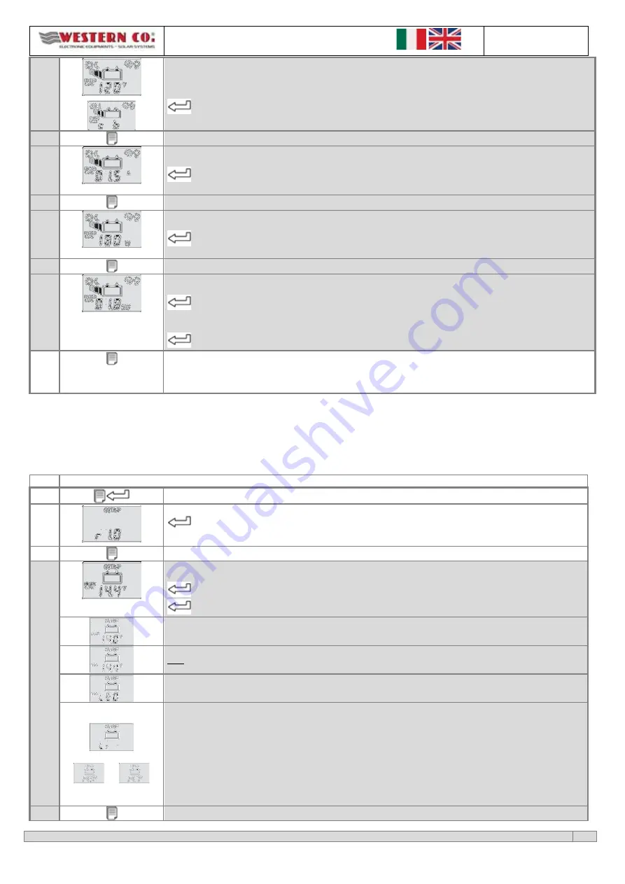 Western WRM30 User Manual Download Page 19