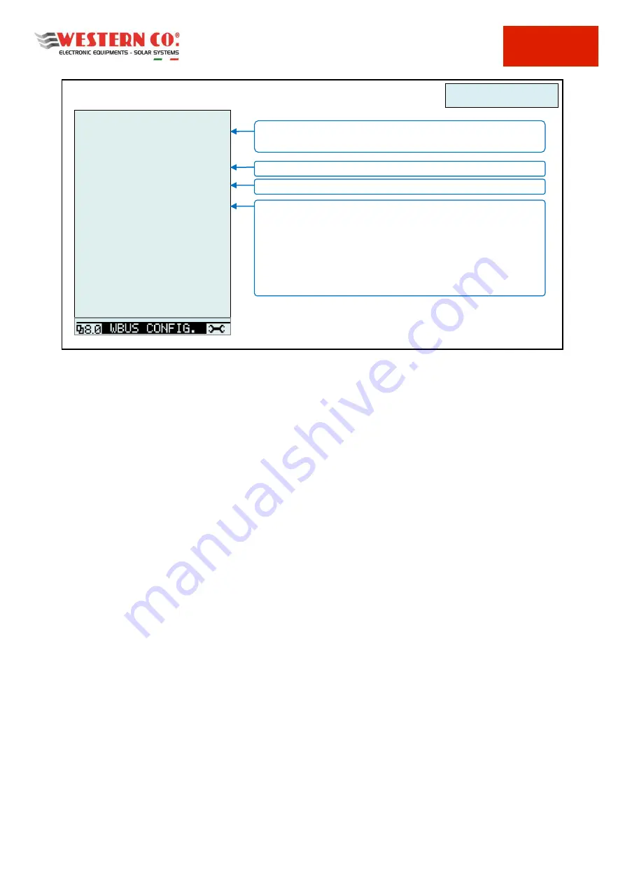 Western WRM60 X User Manual Download Page 27