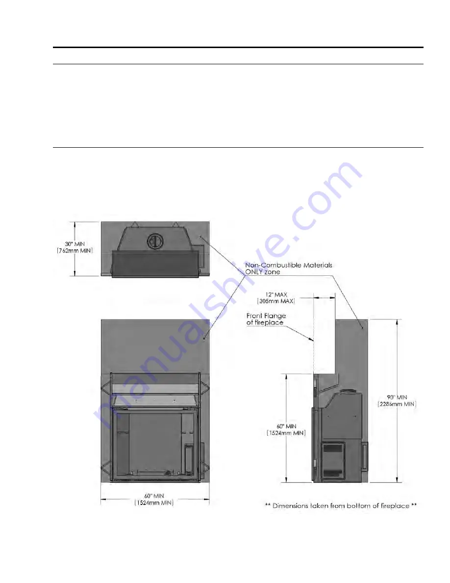 Westgate DV62 Скачать руководство пользователя страница 7