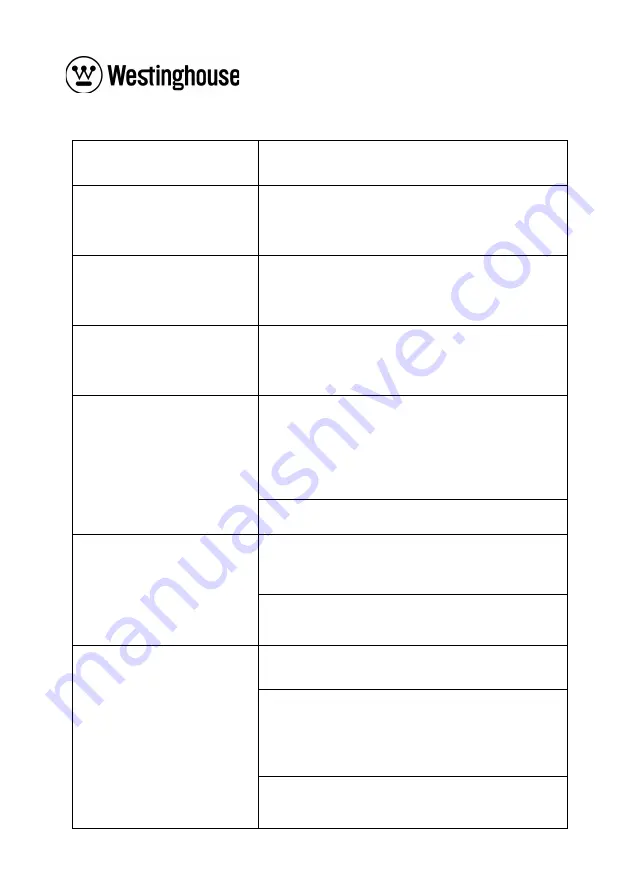 Westinghouse 1701 Operation Manual Download Page 13