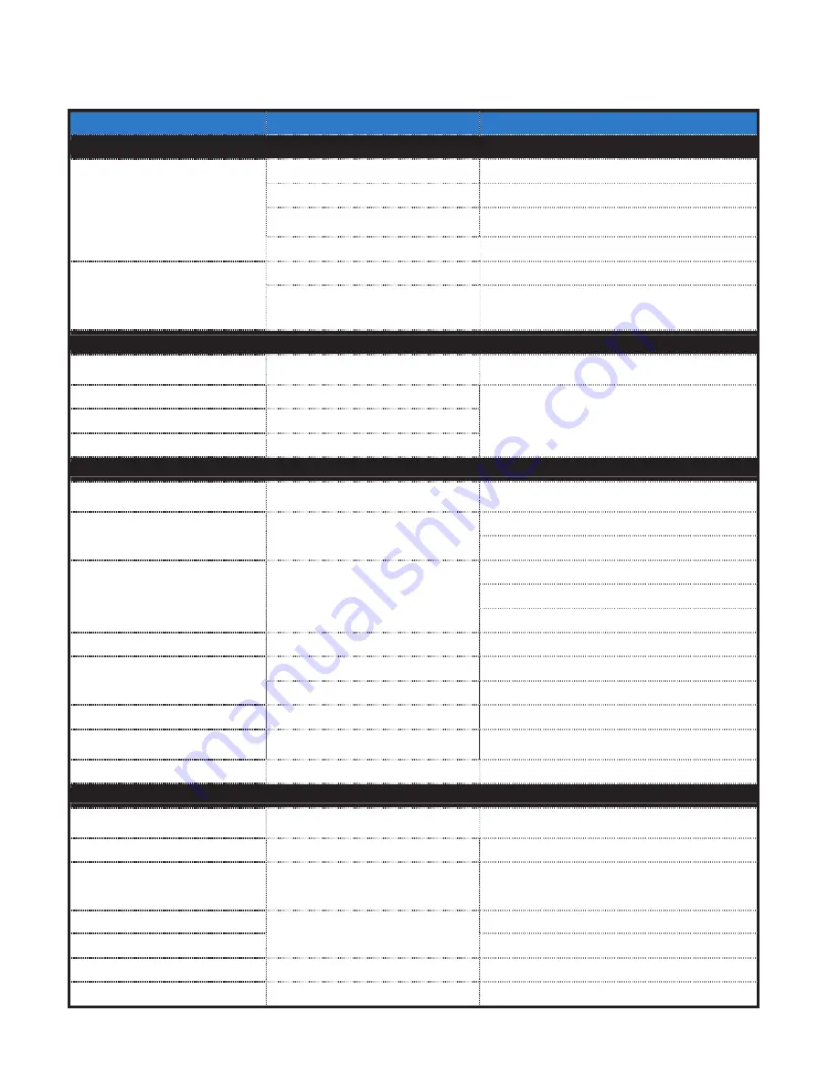 Westinghouse 907 series Care & Use Manual Download Page 17