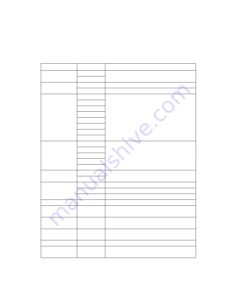 Westinghouse DPF-0702 User Manual Download Page 6