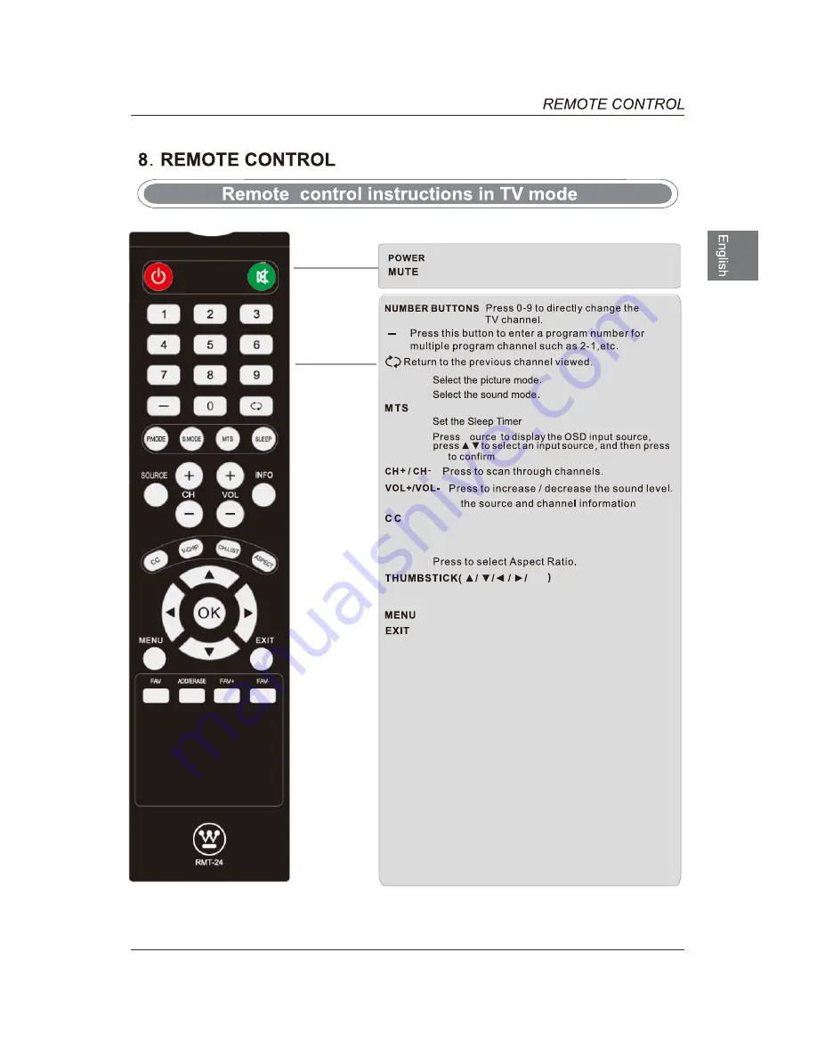 Westinghouse DWM40F3G1 User Manual Download Page 14