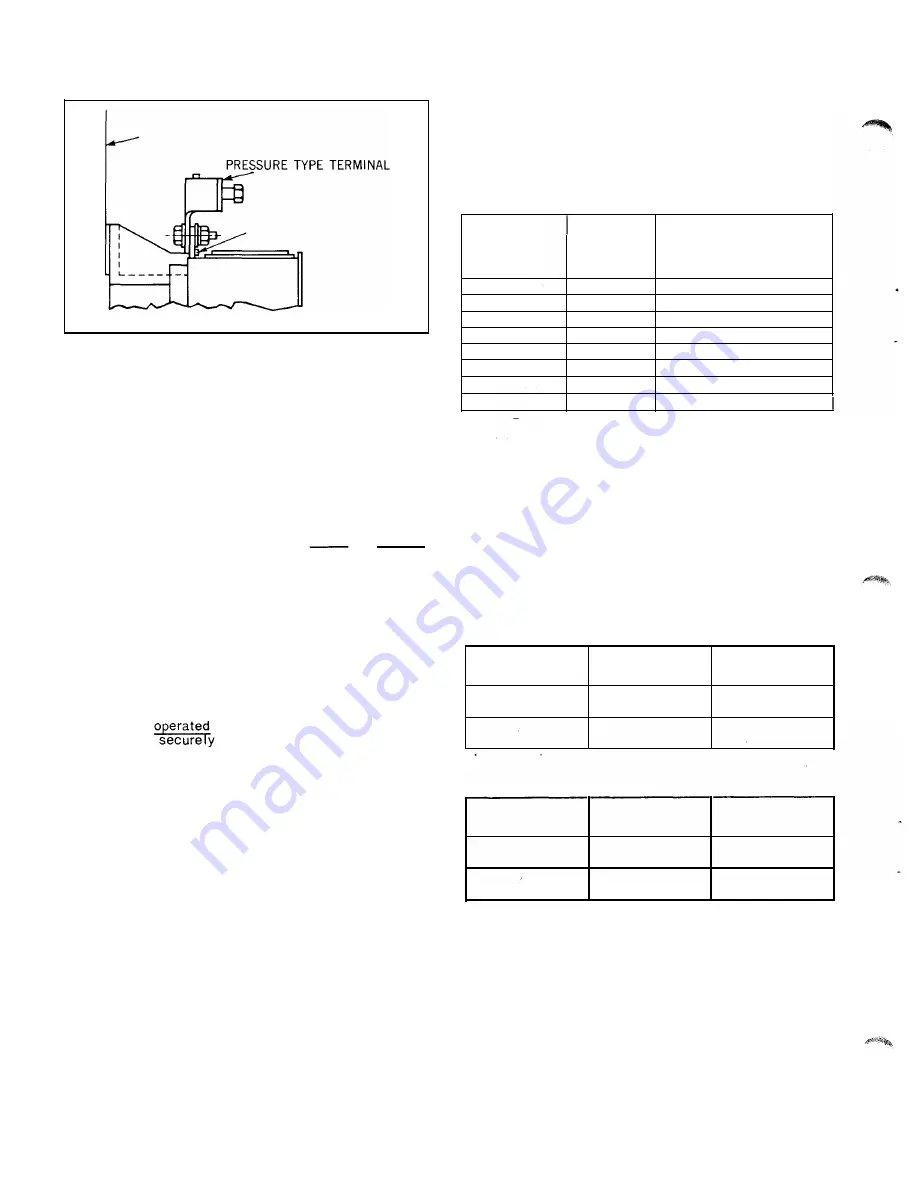 Westinghouse GCA series Instructions Download Page 2