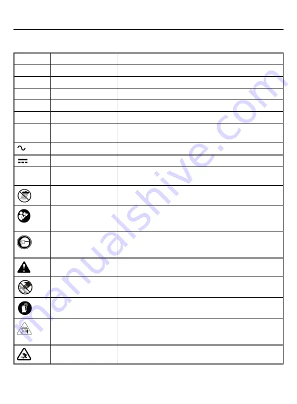 Westinghouse HTB20 User Manual Download Page 16