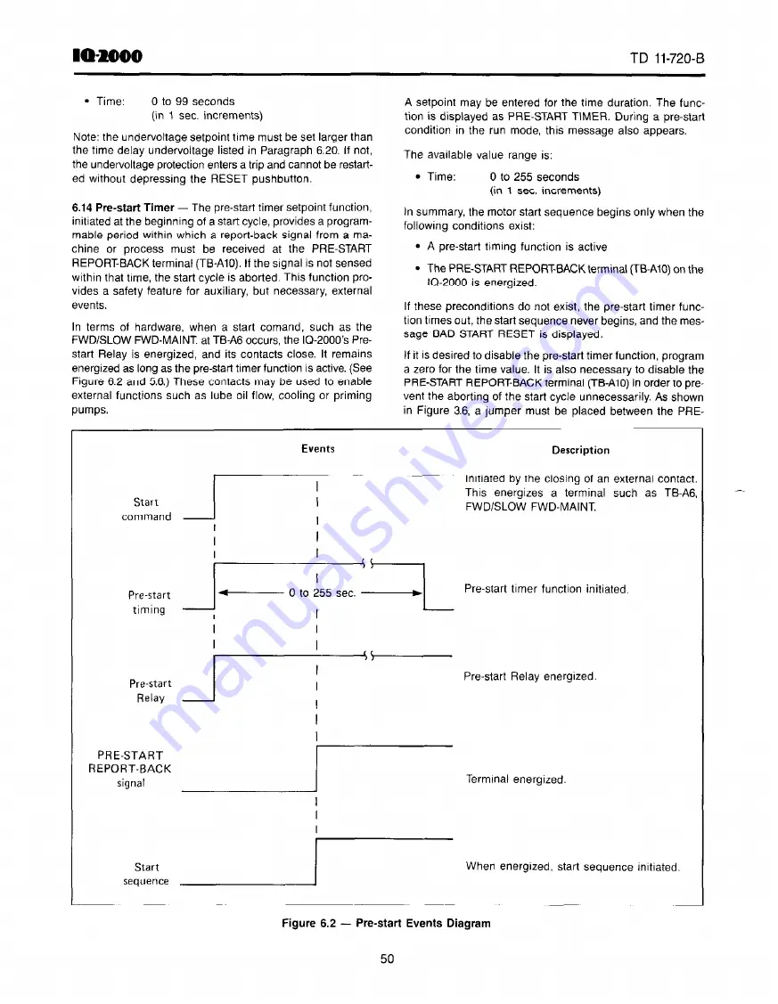 Westinghouse IQ-2000 User Manual Download Page 52