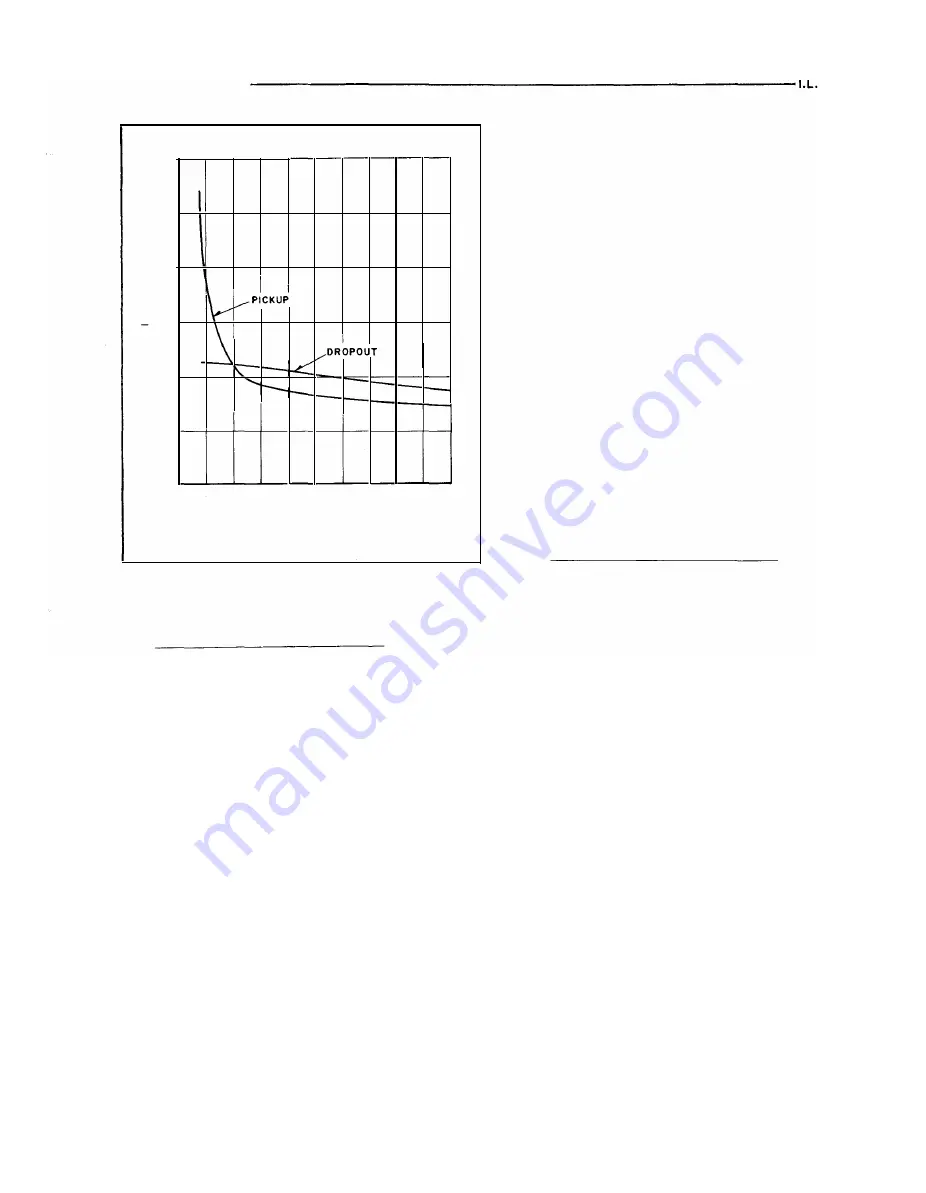 Westinghouse KC-4 Installation, Operation & Maintenance Instructions Manual Download Page 11