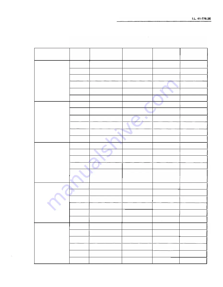 Westinghouse KC-4 Installation, Operation & Maintenance Instructions Manual Download Page 59