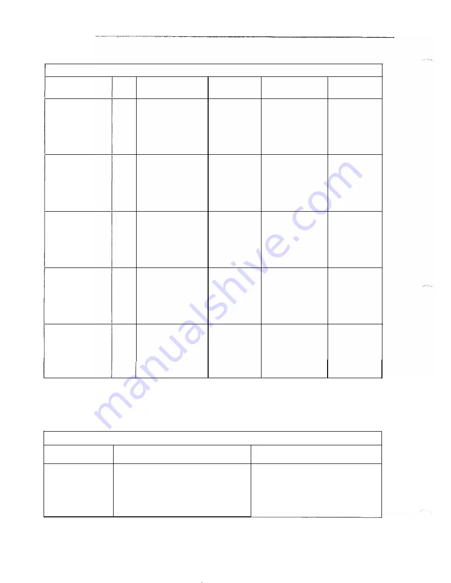 Westinghouse KC-4 Installation, Operation & Maintenance Instructions Manual Download Page 78