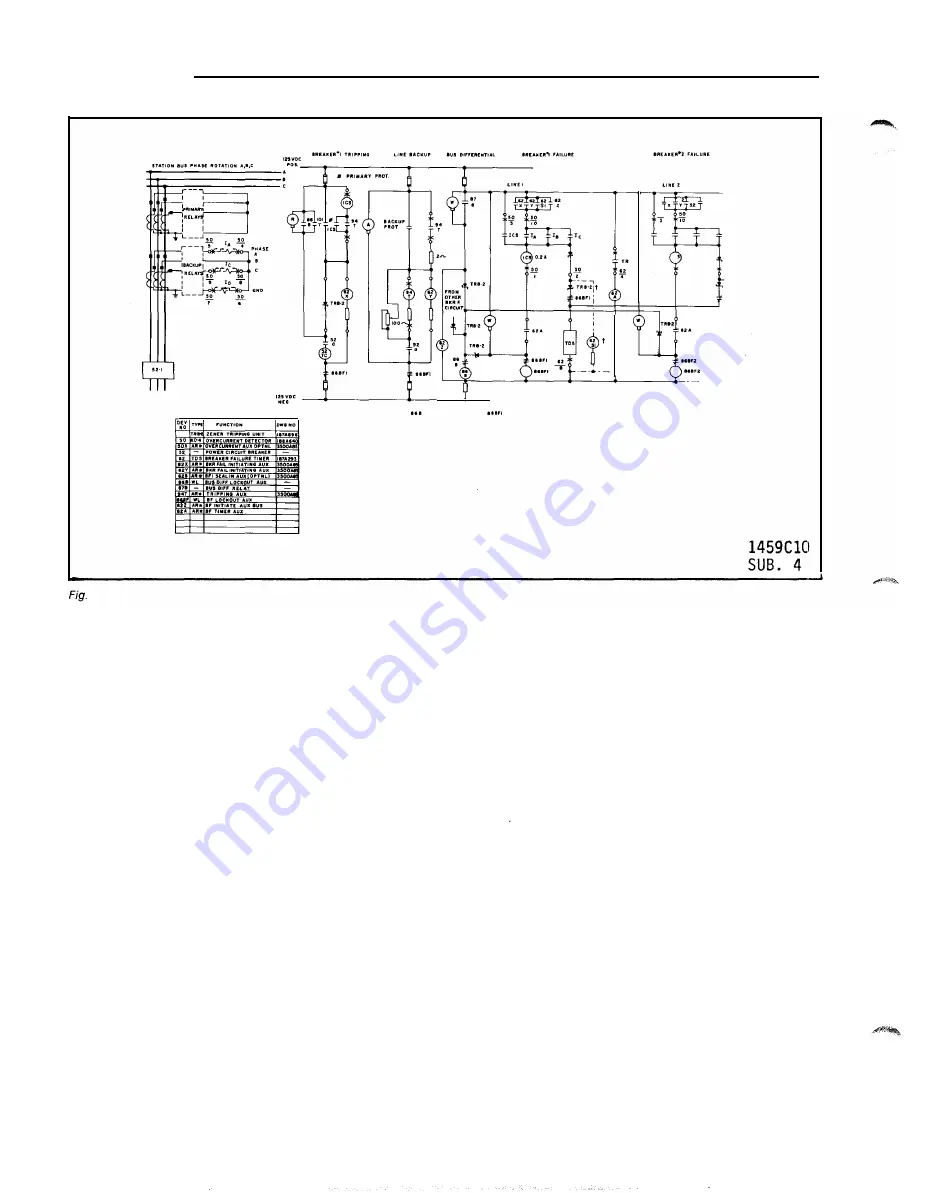 Westinghouse KC-4 Installation, Operation & Maintenance Instructions Manual Download Page 90