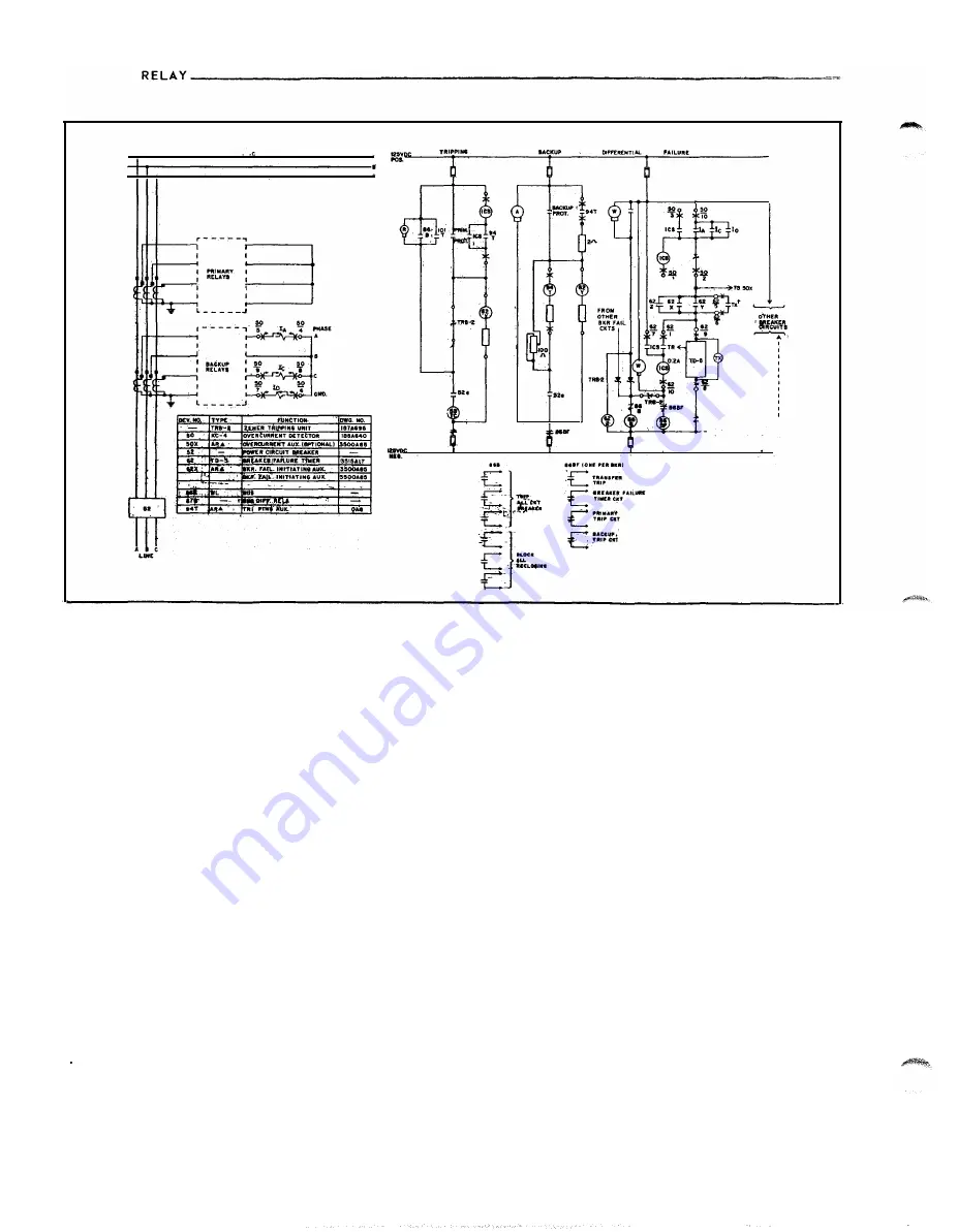 Westinghouse KC-4 Installation, Operation & Maintenance Instructions Manual Download Page 92